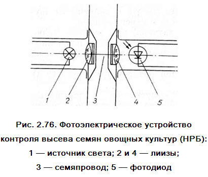 СКИФ-Т06 (до 24 рядков)